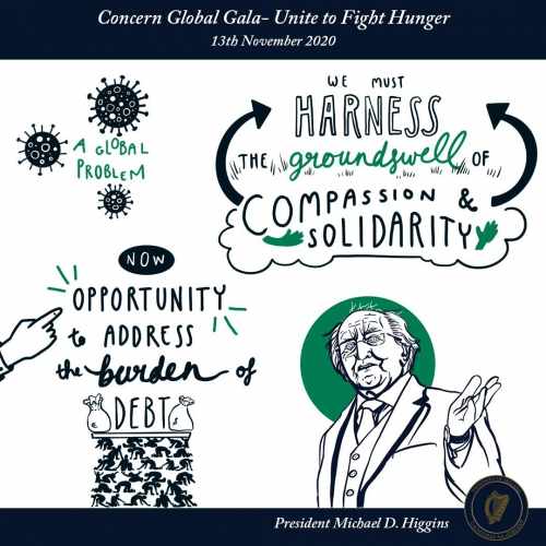 President addresses Concern Global Gala – Unite to Fight Hunger